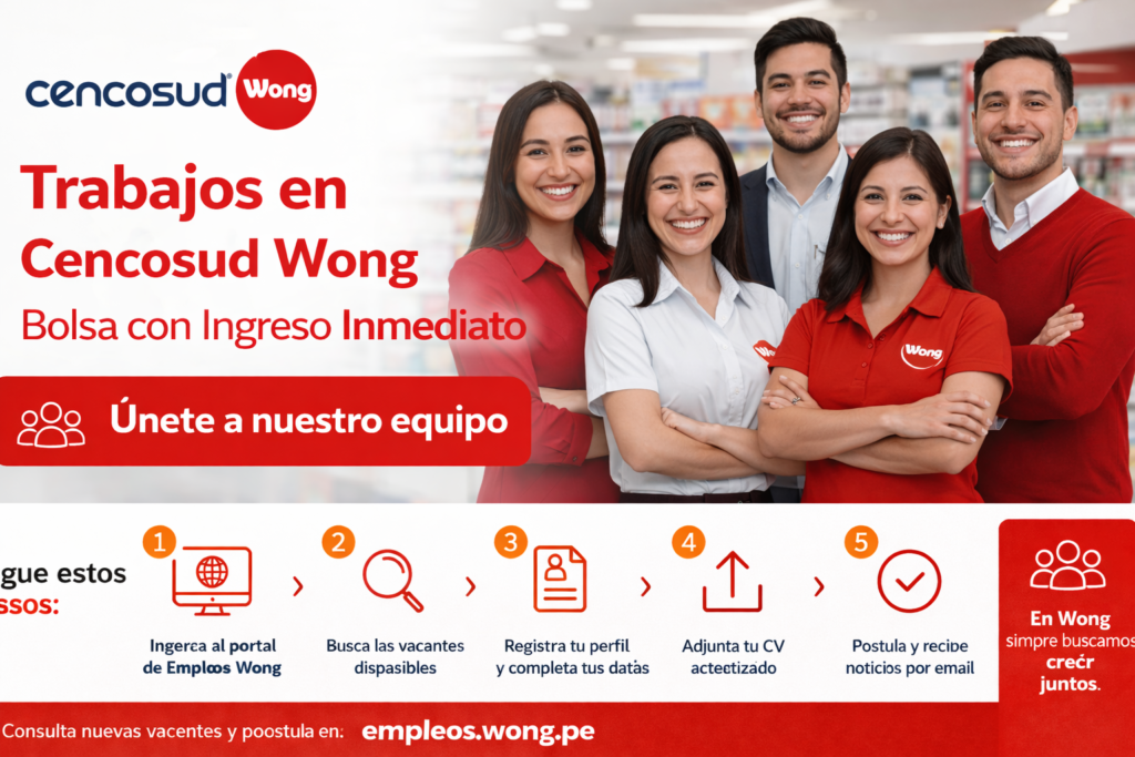 Cencosud Wong