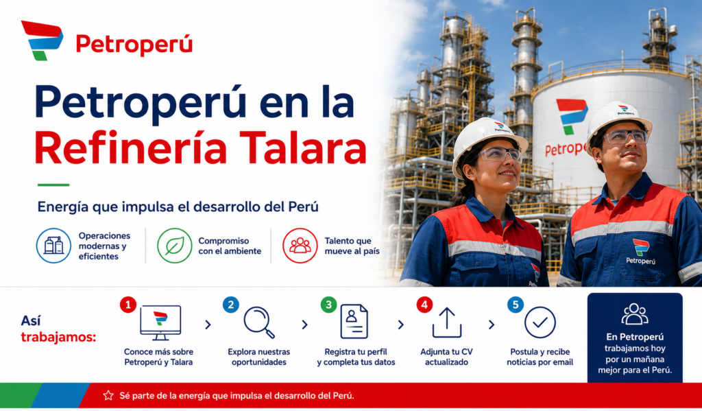 Petroperú